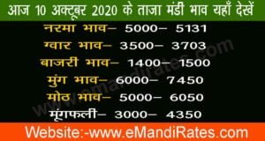 Mandi Bhav Today 10-10-2020