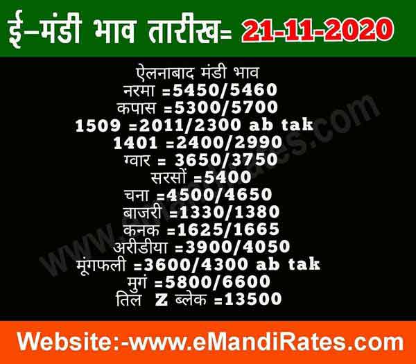 Ellenabad Anaj Mandi Rate 21th November 2020