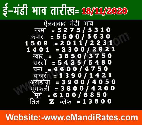 ellenabad mandi bhav 18 november 2020