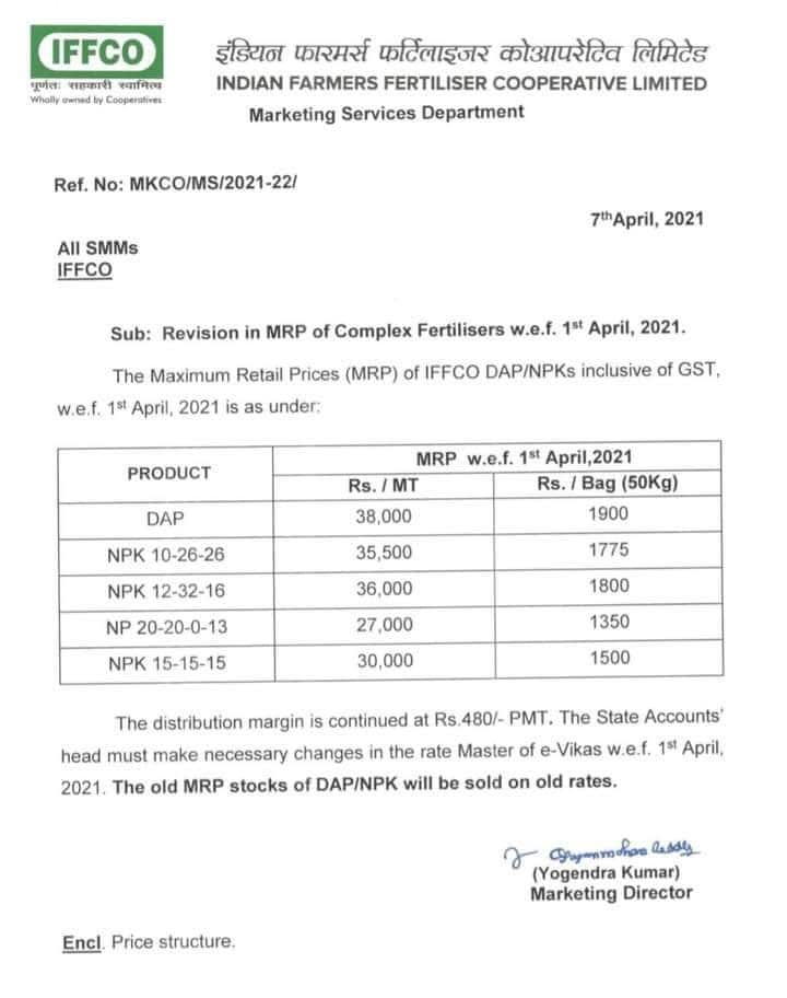 IFFCO DAP Price Hike