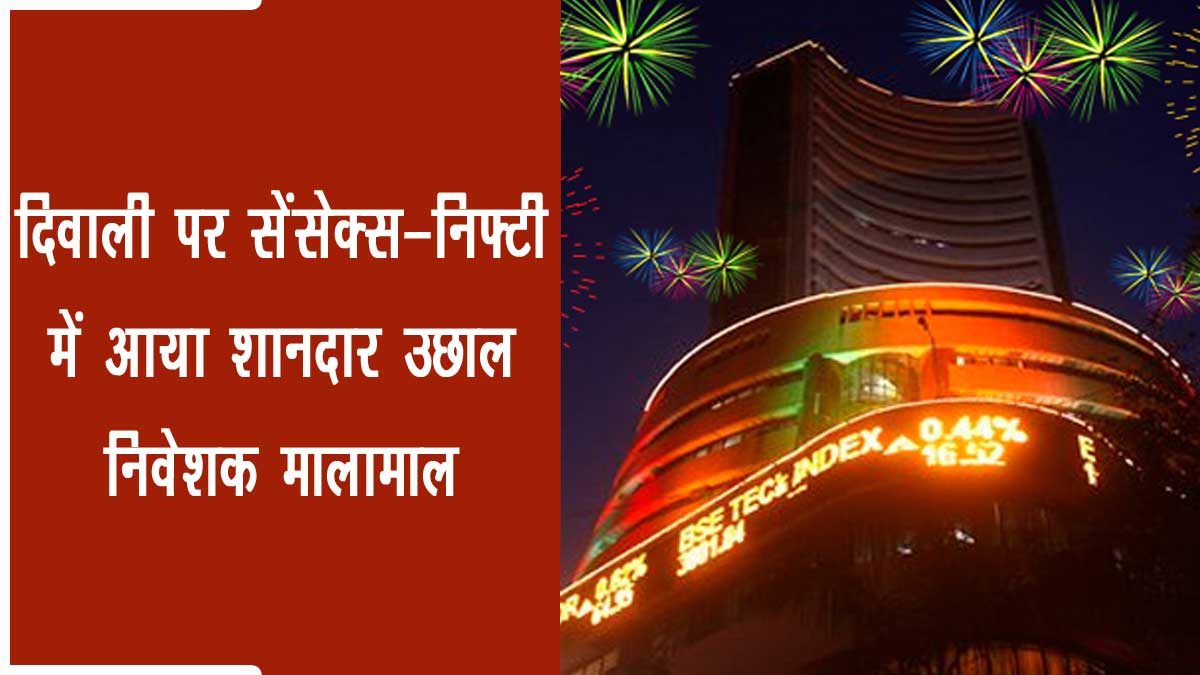 Stock Market news