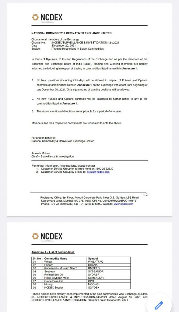 NCDEX SEBI, ban on futures trading of these 7 commodities