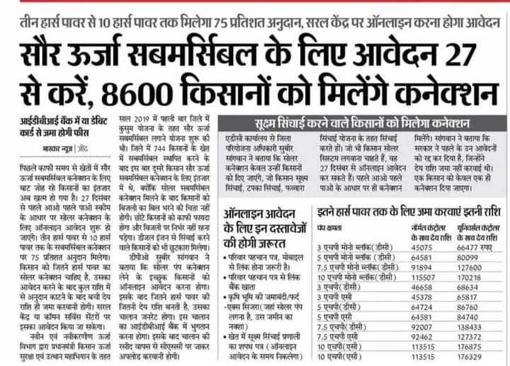 subsidy on solar pump in haryana 2022