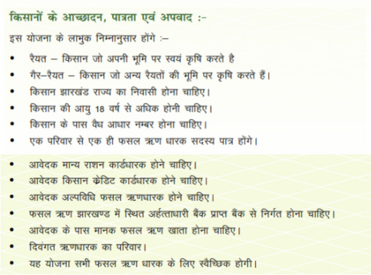 Farm Loan Waiver