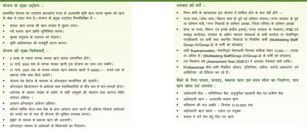 jharkhand kisan karj mafi list 2022
