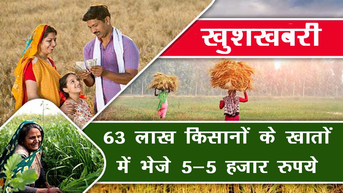 Rythu Bandhu Scheme