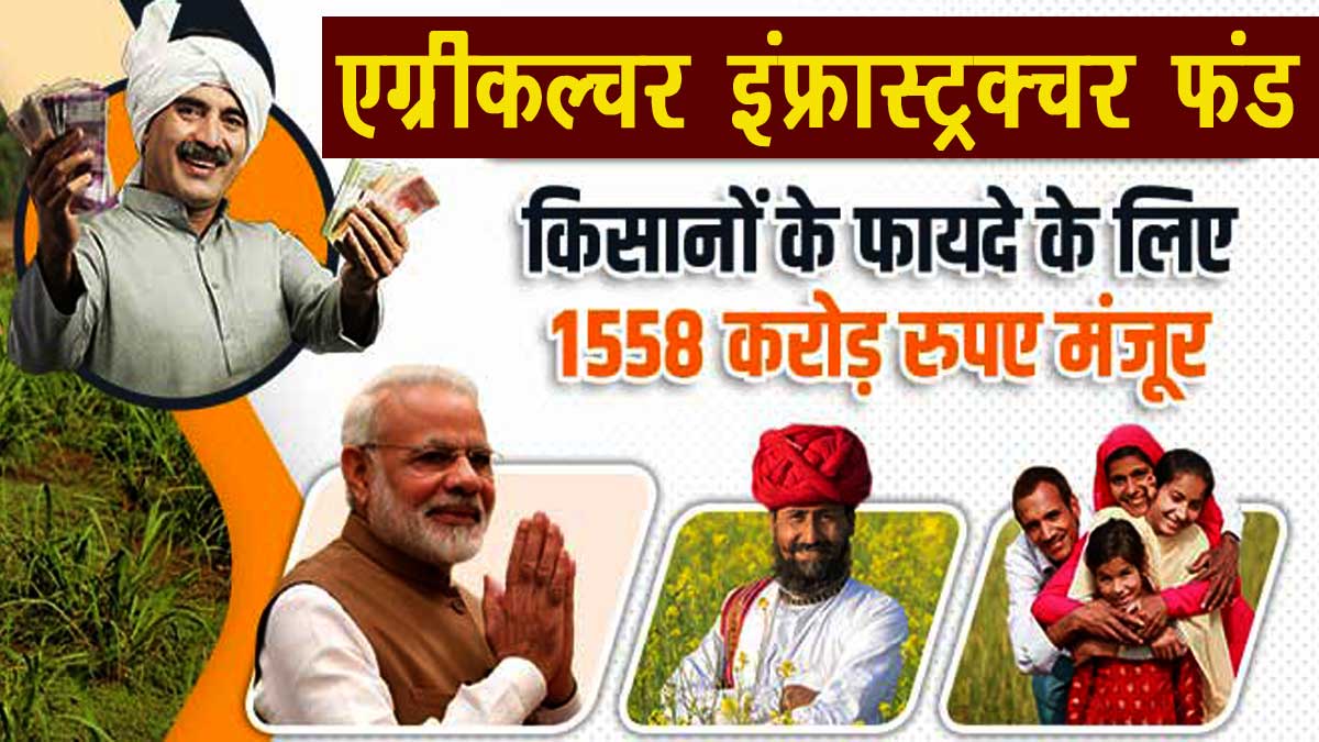 Agriculture Infrastructure Fund