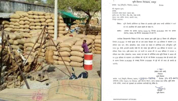 Mandi fee and Aadhat