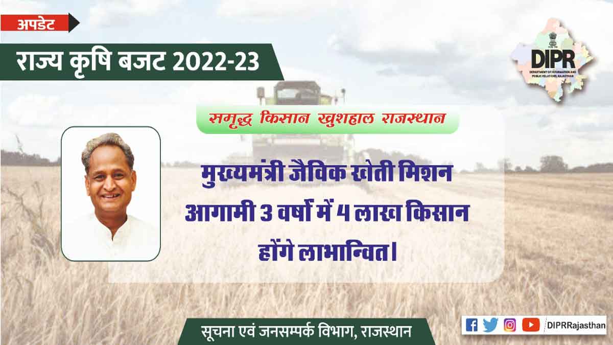Rajasthan Organic Farming Mission