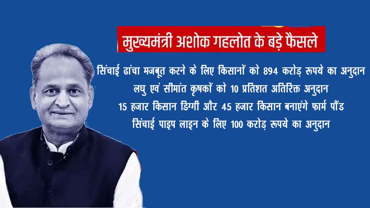 cm Gehlot gave a grant of Rs 894 crore to the farmers to strengthen the irrigation infrastructure