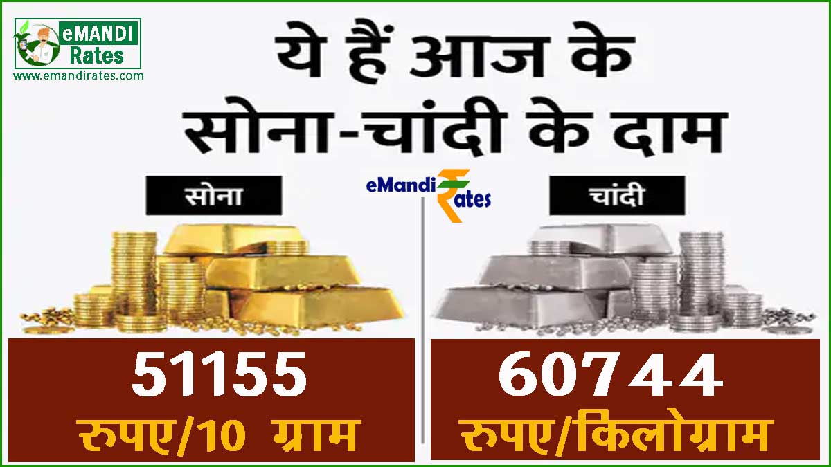 Gold Silver Rate 22 June