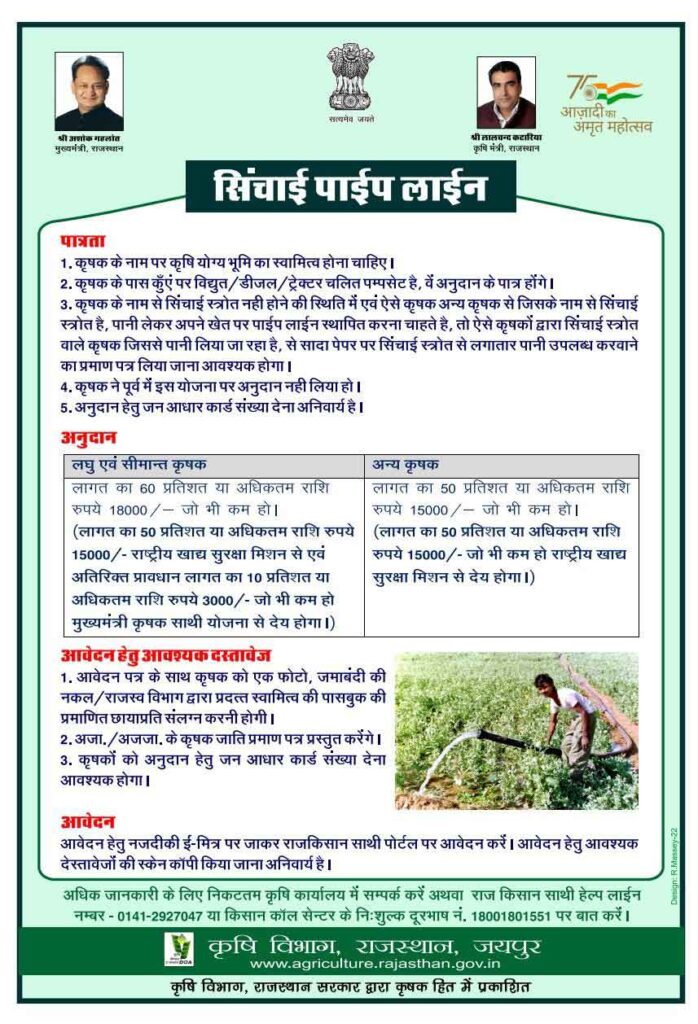 Sinchai Pipeline Anudan Yojana Rajasthan