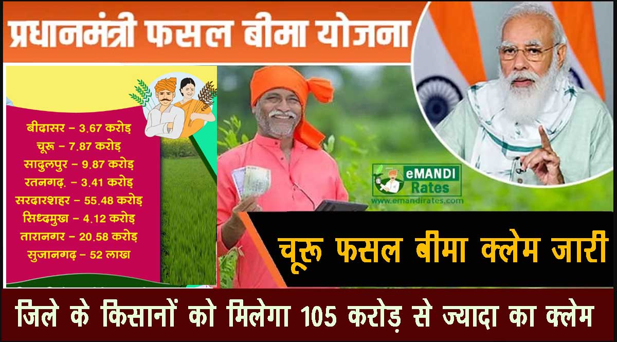 churu fasal bima claim