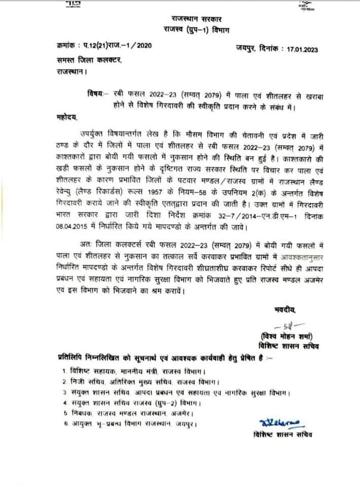 Special Girdawari orders issued for crops damaged by frost and cold wave in Rabi crop 2022-23