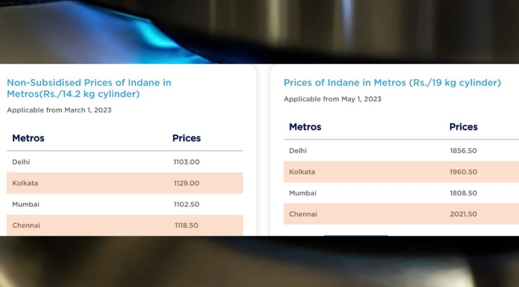 LPG Cylinder Price