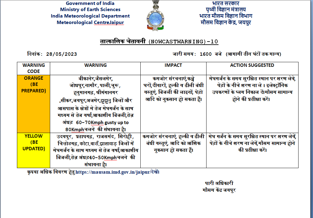 weather alert today 28 may