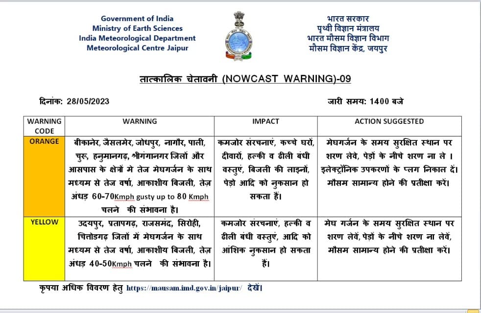 weather alert today