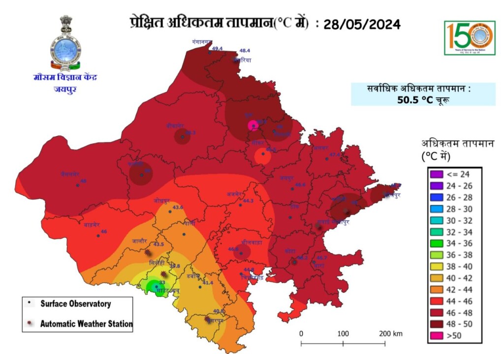 rajasthan temperature today