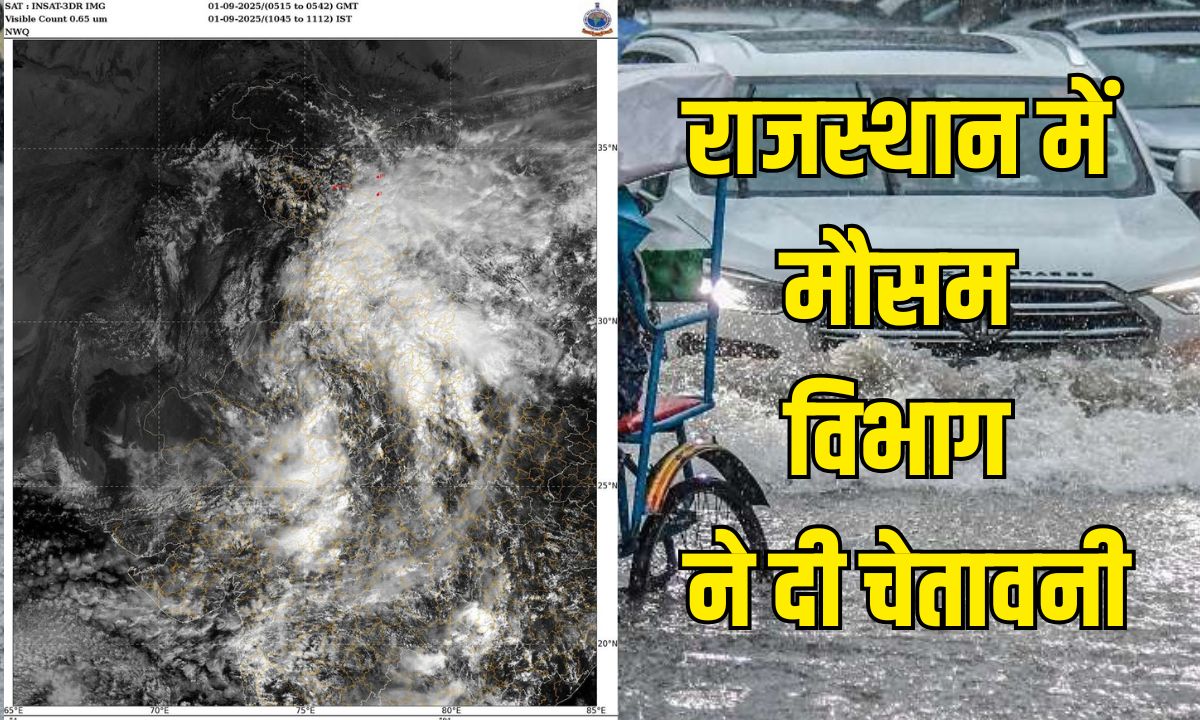 Rajasthan ka Mosam Aaj ka