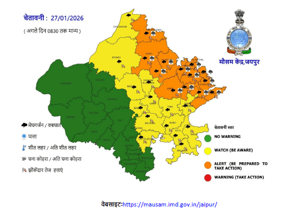 Western Disturbance in rajasthan