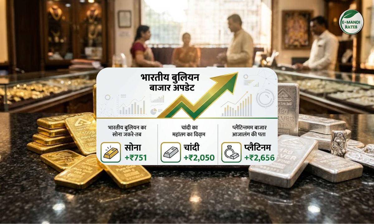 Gold Silver Price Today 27 July 2026