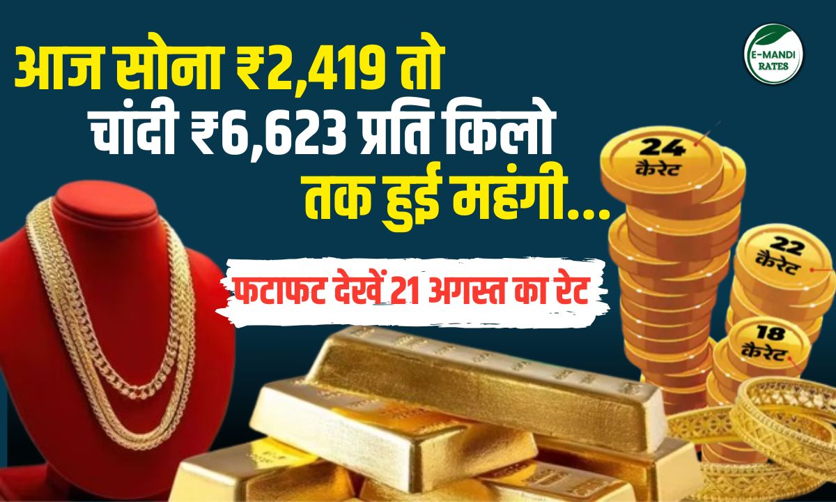 Gold Silver Price 21 august 2026