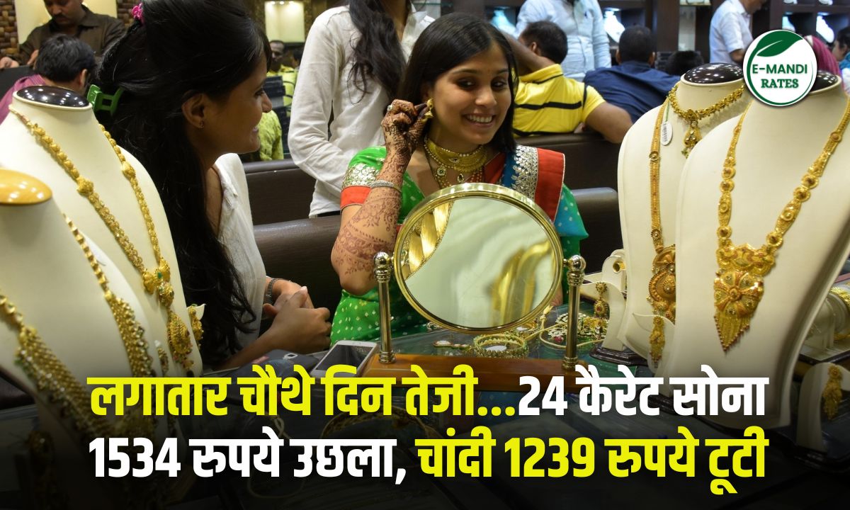 Gold Silver Price 24 August 2026