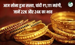 आज सोना हुआ सस्ता, चांदी ₹1,111 महंगी, जानें 22K और 24K का भाव