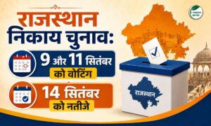 राजस्थान में निकाय चुनाव का बिगुल बजा, 9-11 सितंबर 2026 को वोटिंग, जानें पूरा शेड्यूल
