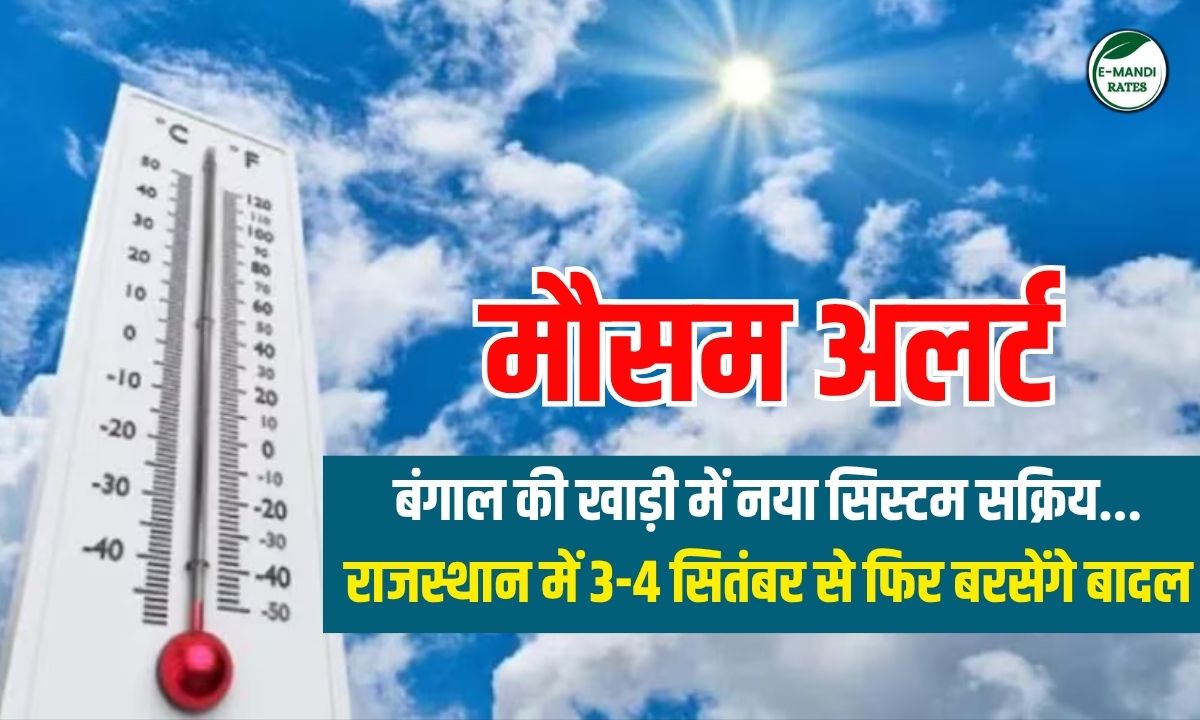 Rajasthan Weather