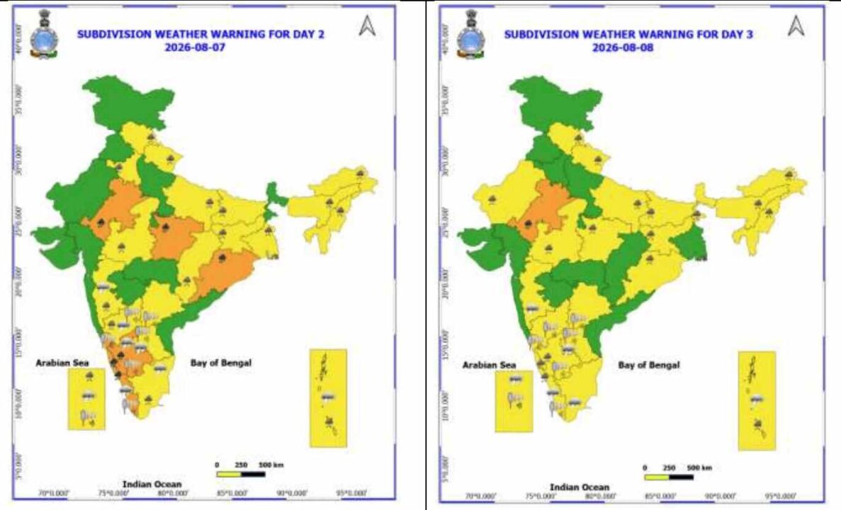IMD update