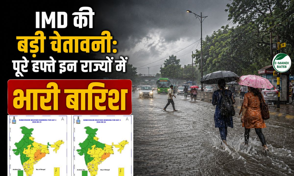 Weather Alert 23-25 august