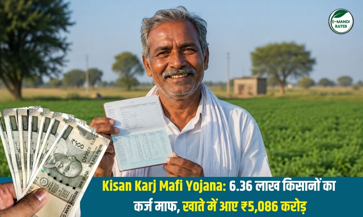 farmer loan waiver maharashtra list 2026