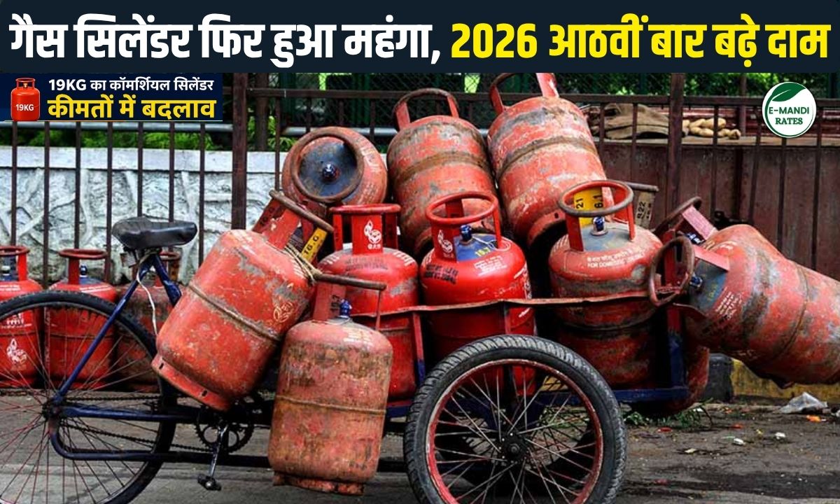 LPG Price Hike 1st Sep 2026