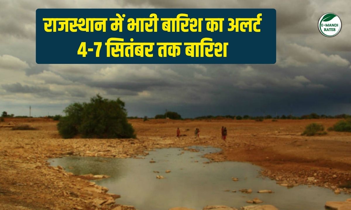 Rajasthan Weather