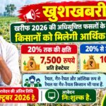 खरीफ फसल नुकसान पर किसानों को ₹20,000 तक की सीधी मदद... जल्दी करें आवेदन