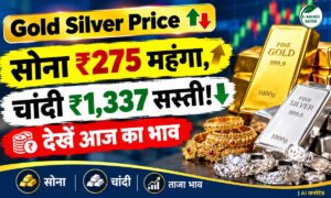 Gold Silver Price: सोना ₹275 महंगा, चांदी ₹1,337 सस्ती! देखें आज का भाव