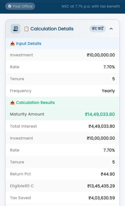 How will ₹4,49,034 be generated on ₹10 lakh?