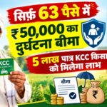 गुड न्यूज़! ₹50,000 का दुर्घटना बीमा सिर्फ 63 पैसे में, हरियाणा के KCC किसानों को मिलेगा लाभ