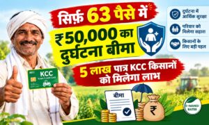 गुड न्यूज़! ₹50,000 का दुर्घटना बीमा सिर्फ 63 पैसे में, हरियाणा के KCC किसानों को मिलेगा लाभ