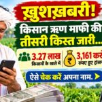 किसान ऋण माफी की तीसरी किस्त जारी... 3.27 लाख किसानों के खाते में पहुंचे 3,161 करोड़