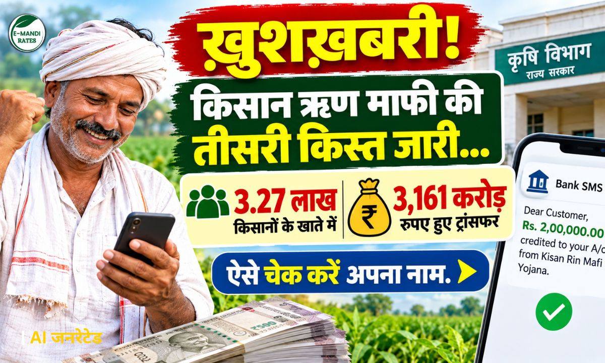 Punyashlok Ahilyadevi Holkar Farmers Loan Waiver Scheme