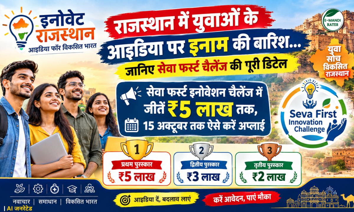 Seva First Innovation Challenge Rajasthan