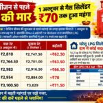 1 अक्टूबर से महंगा हुआ LPG, दिल्ली में 19 kg सिलेंडर अब 2,810 रुपये का, देखें नई रेट लिस्ट