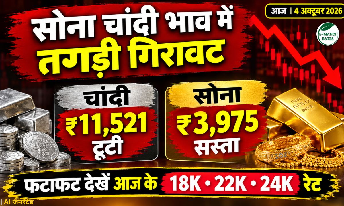 gold silver price fall