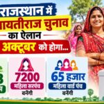 राजस्थान पंचायतीराज चुनाव का ऐलान 3 अक्टूबर को होगा... 1.69 लाख प्रतिनिधि चुने जाएंगे